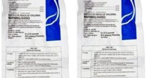 Unleash Pest Control Power: Syngenta Demon WP Insecticide Review